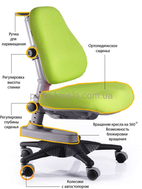 Кресло Mealux Newton Y-818