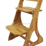 Mobler c500 отзывы Mobler c500 отзывы