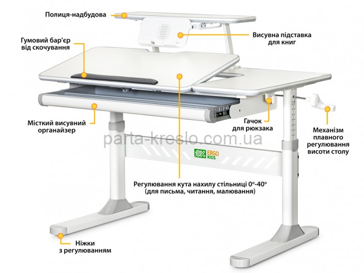 Комплект меблів (S) Evo-Kids TH-320 (парта+тумба) Комплект меблів (S) Evo-Kids TH-320 (парта+тумба)