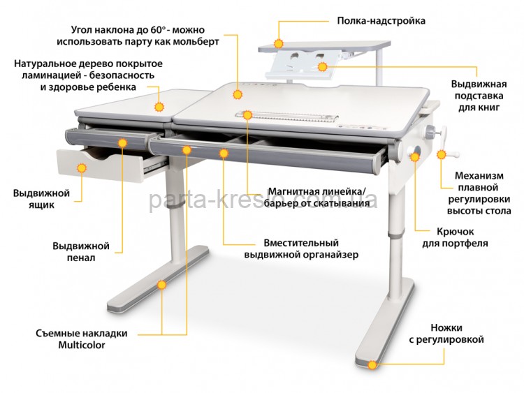 Детский стол Mealux Montreal Multicolour BD-670 полкой S 50