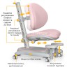 Дитяче крісло Mealux Ortoback Y-508 Base