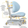 Дитяче крісло Mealux Ortoback Y-508 Base