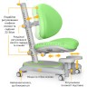 Дитяче крісло Mealux Ortoback Y-508 Base