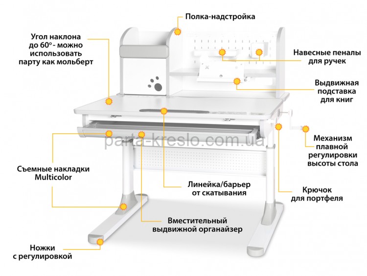Школьная парта Mealux Edmonton Multicolor BD-610 и кресло Match Y-528 Школьная парта Mealux Edmonton Multicolor BD-610 и кресло Match Y-528