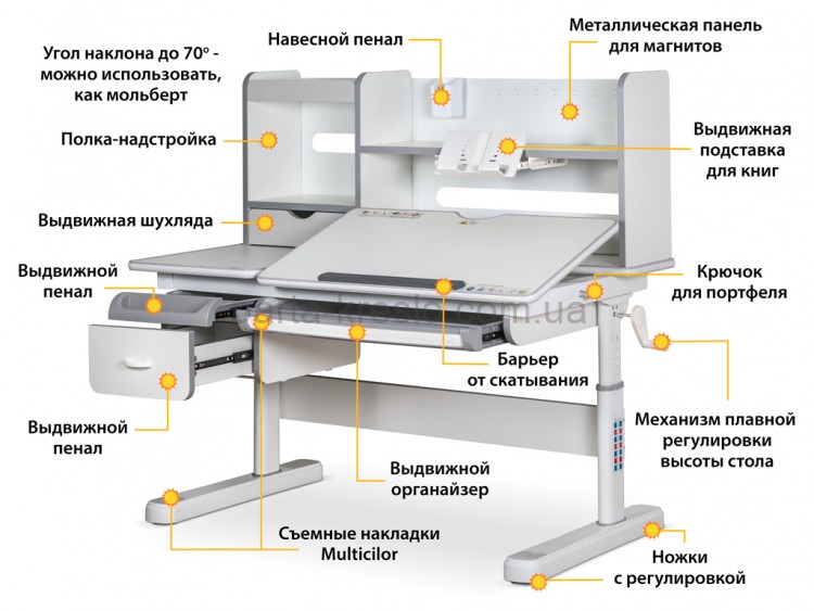 Парта Evo-kids Florida Multicolor Evo-52 и кресло Onyx 