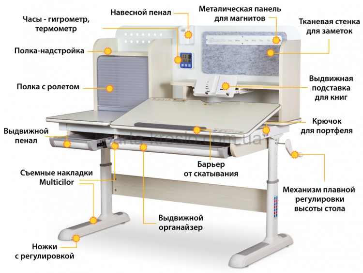 Комплект стол Mealux Winnipeg Multicolor BD-630 и кресло Onyx Y-110