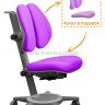 Детское ортопедическое кресло Mealux Cambridge Duo Y-415