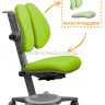 Детское ортопедическое кресло Mealux Cambridge Duo Y-415