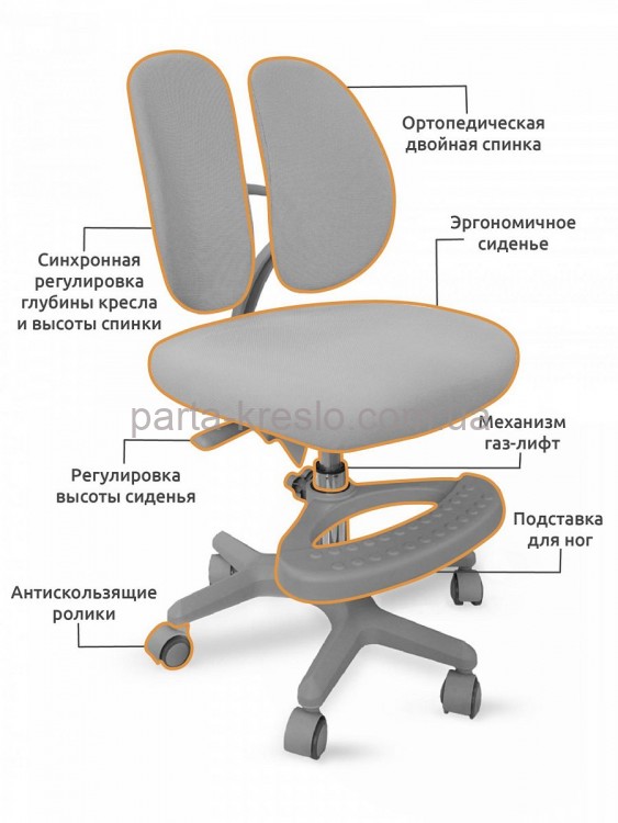 Стол Evo-kids Alberto + кресло Mio-2 Стол Evo-kids Alberto + кресло Mio-2